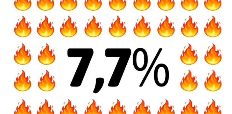La inflación se disparó al 7,7% en marzo, por encima de lo esperado