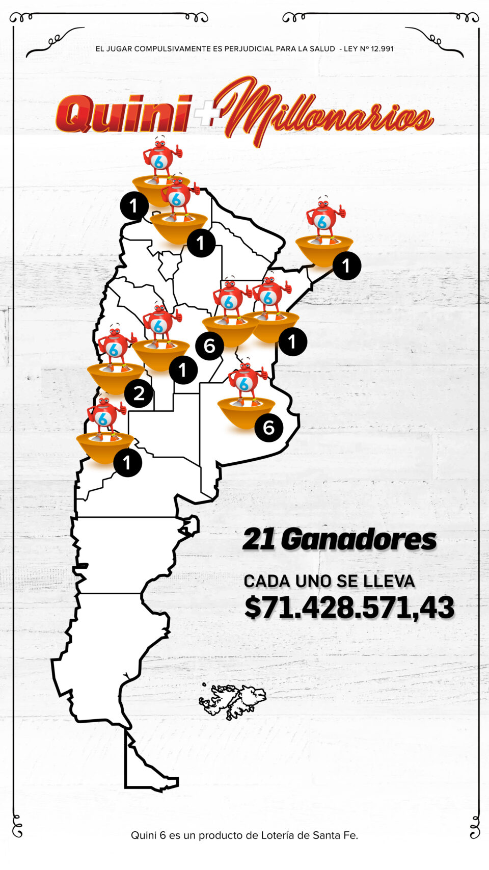 ¡Festejo federal! ¡El Quini + 1.500 hizo millonarios a 21 argentinos!