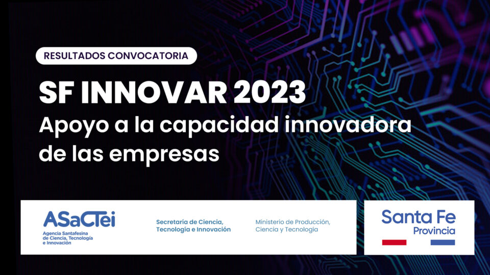 La provincia destina más de $ 350 millones para apoyar la capacidad innovadora de las empresas