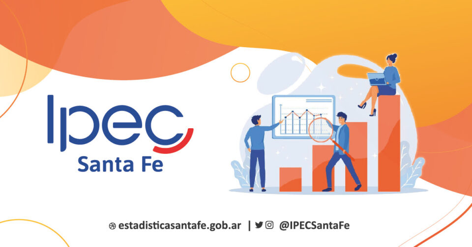 Impacto de la Sequía