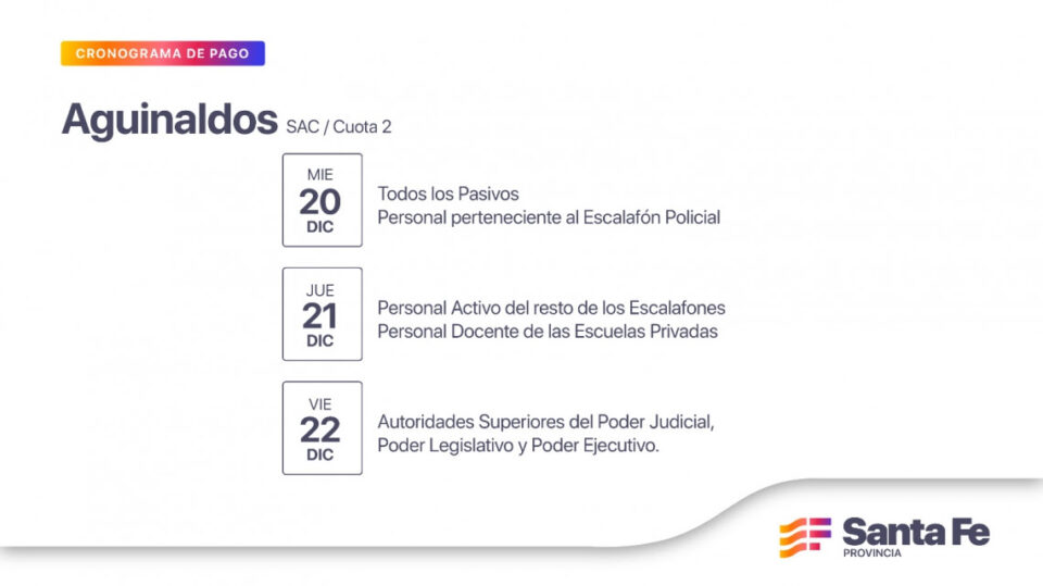 Cronograma de pago del aguinaldo empleados estatales y jubilados de Santa Fe