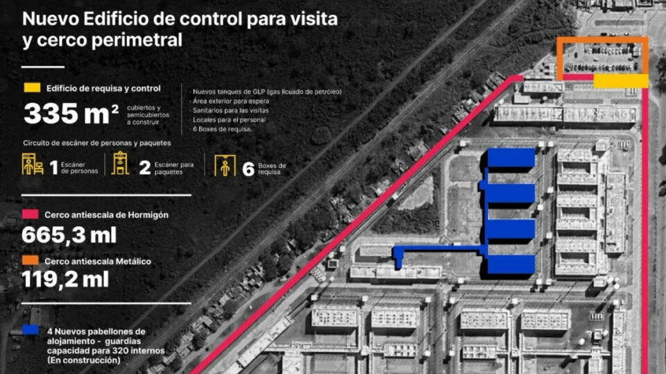 Provincia construirá un nuevo edificio de control en el Complejo Penitenciario Rosario