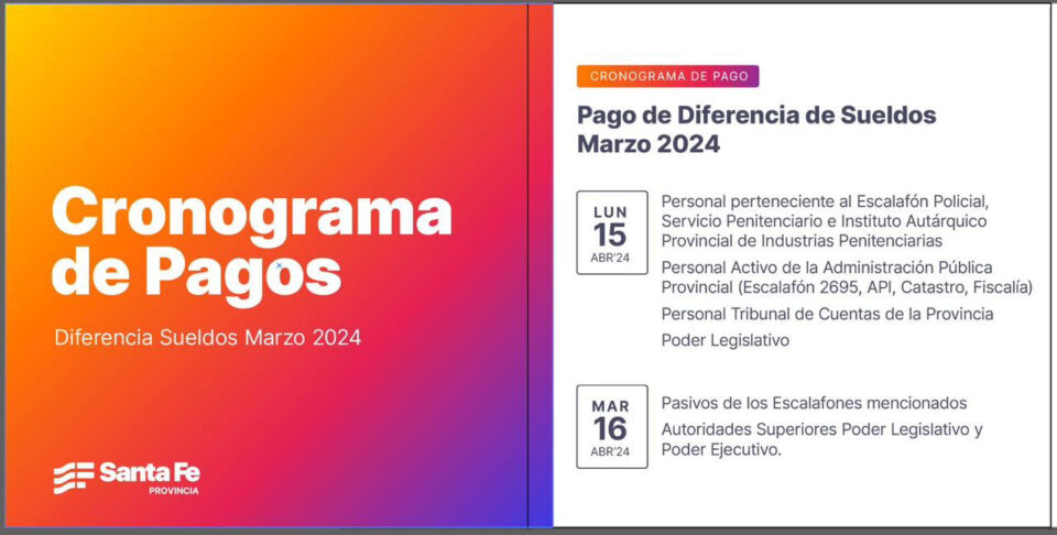 Cronograma de pago complementario de los haberes de marzo para los empleados estatales