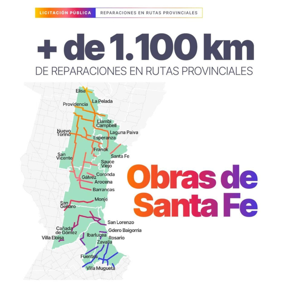 Provincia licitó reparaciones para más de 1.000 kilómetros de rutas