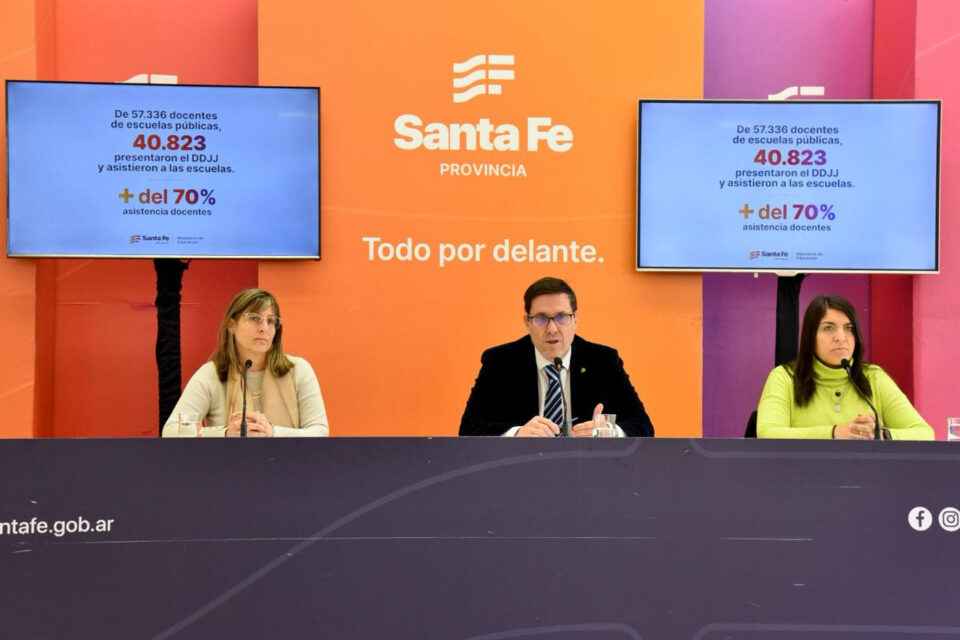 Goity: “Más de 40.000 docentes concurrieron a las escuelas, lo que demuestra que la herramienta del paro se agotó”