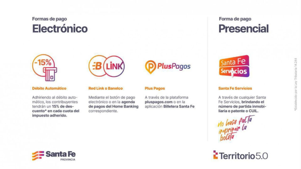 Comienza a operar el vencimiento del Impuesto Inmobiliario Urbano