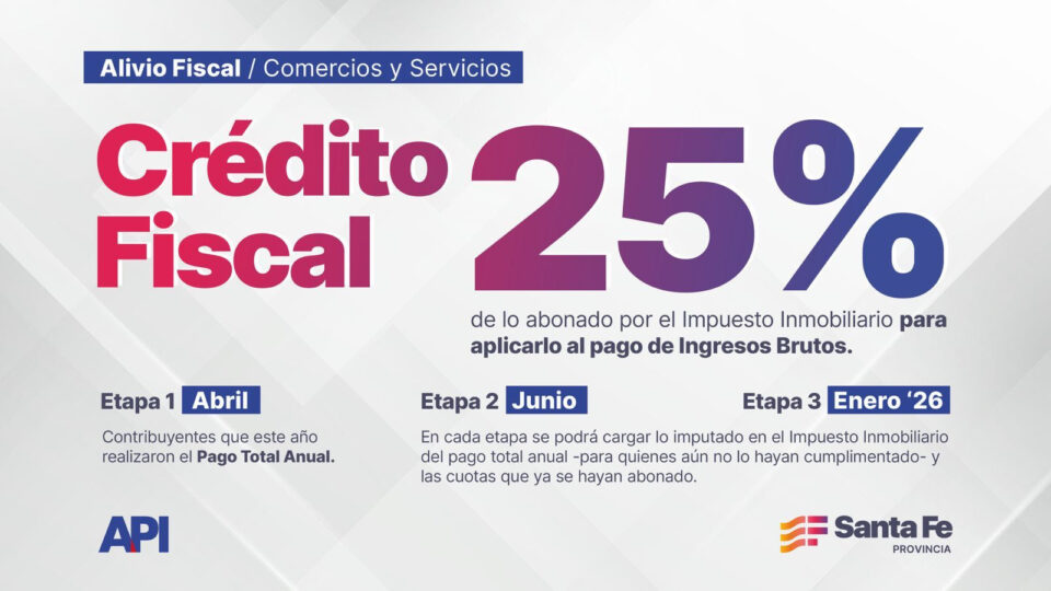 Alivio fiscal para el comercio santafesino