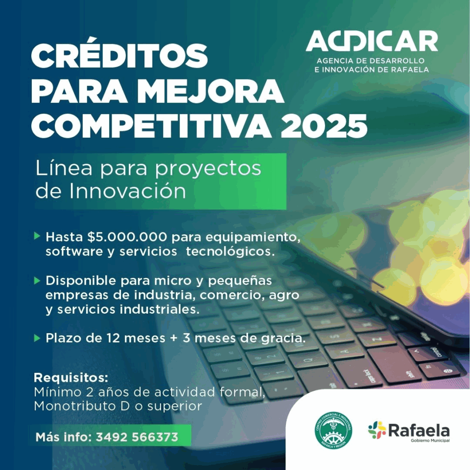 Créditos para Innovar 2025: apoyo financiero a micro y pequeñas empresas de Rafaela y la región