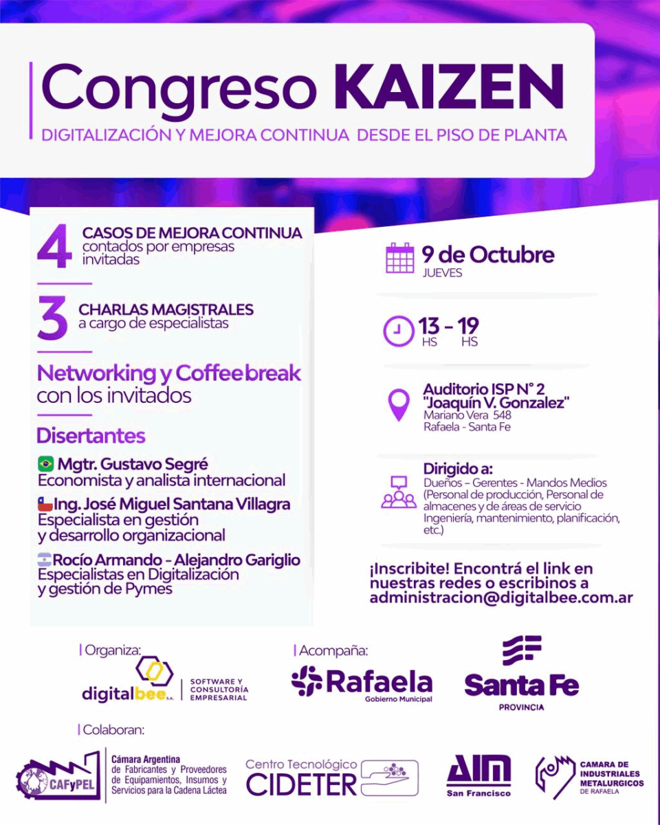Rafaela será sede del Congreso Kaizen sobre digitalización y mejora continua