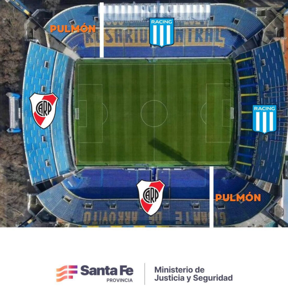 Rosario: operativo de seguridad con 630 policías para Racing-River en Copa Argentina