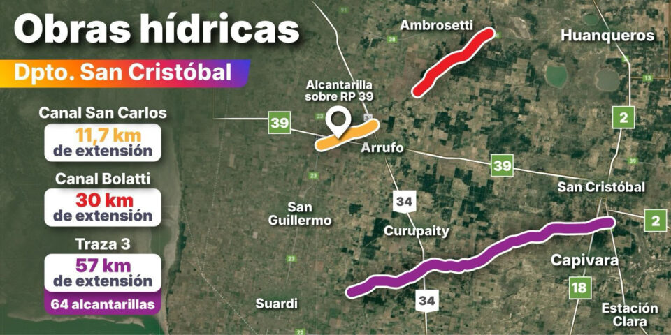 Para potenciar la producción, el Gobierno Provincial mejora la infraestructura hídrica en San Cristóbal