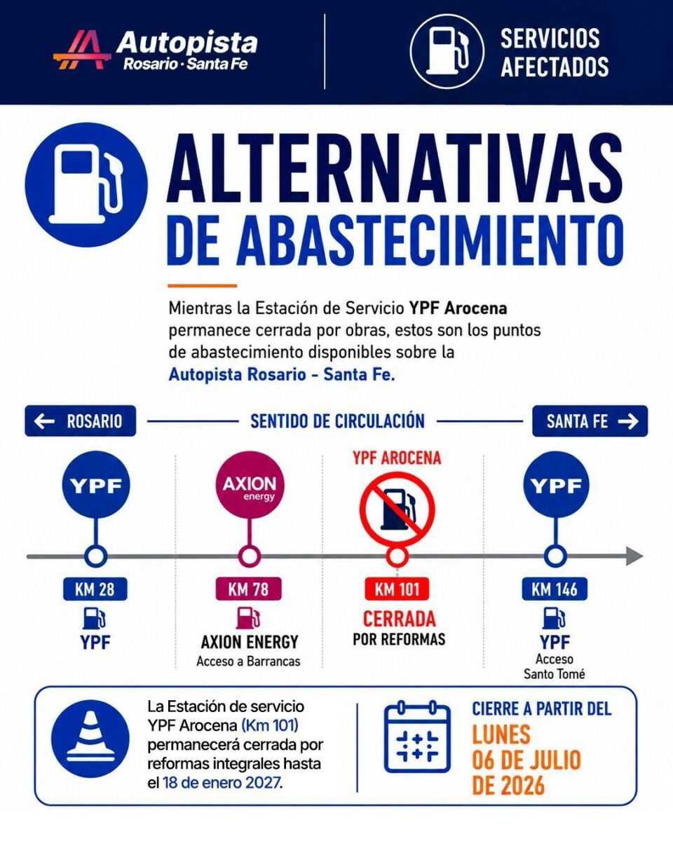 Por reformas y obras: habrá cierre temporal de la YPF de Arocena ubicada sobre la Autopista